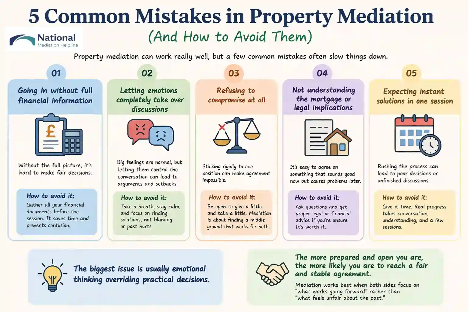  5 Common Mistakes in Property Mediation (And How to Avoid Them) Essex