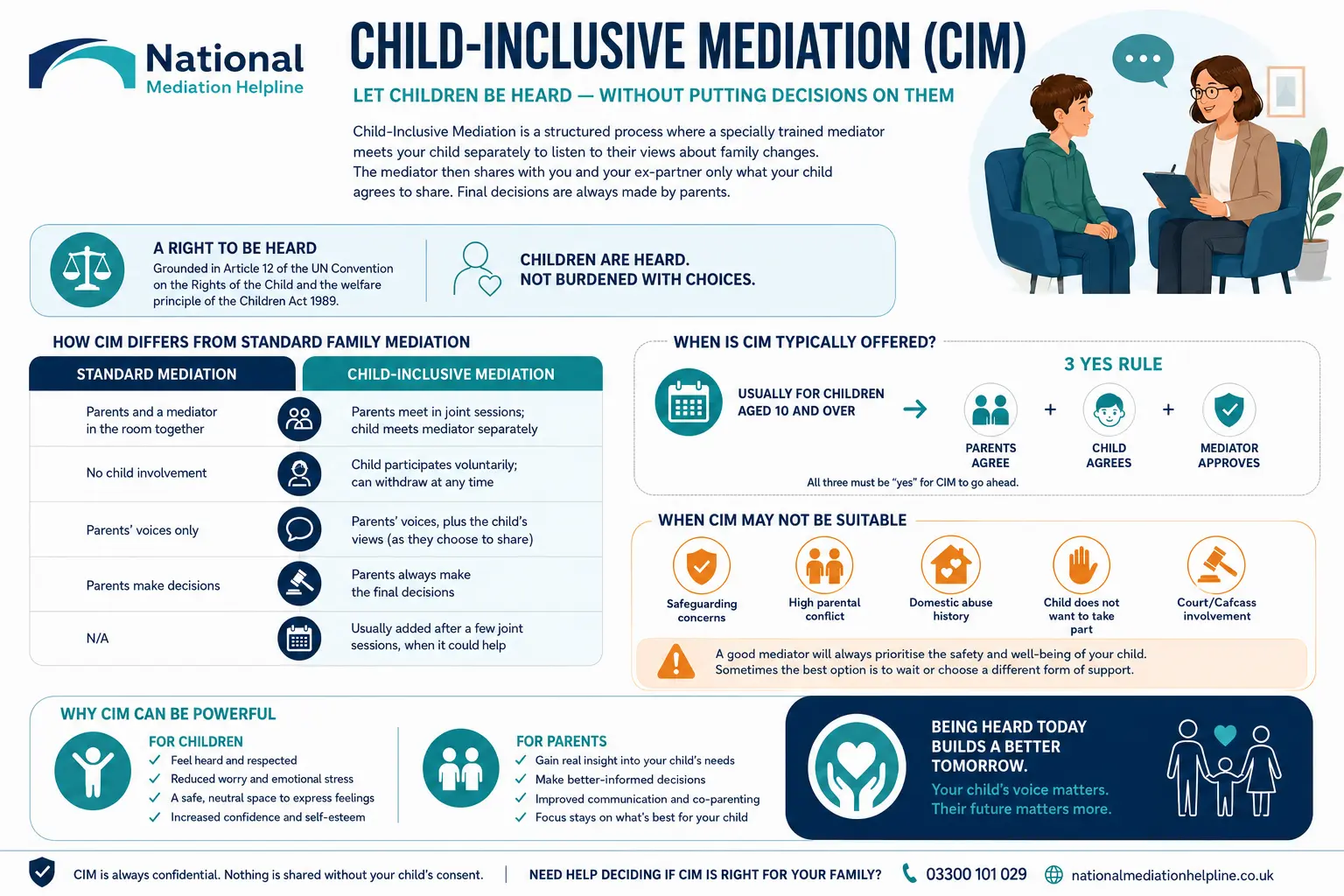 Child inclusive mediation Essex UK ,a complete guide
