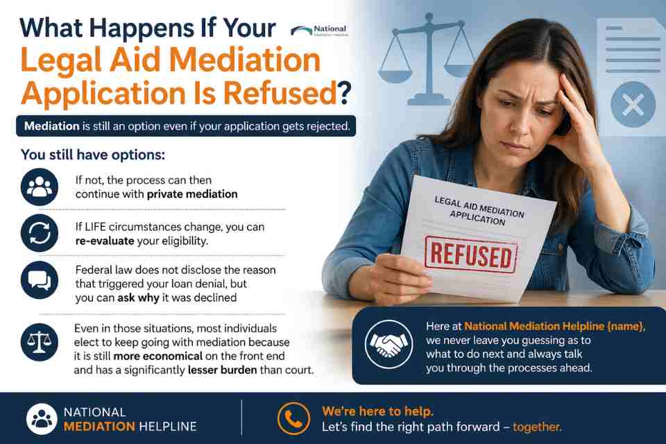 What Happens If Your Legal Aid Mediation Application Is Refused Essex?