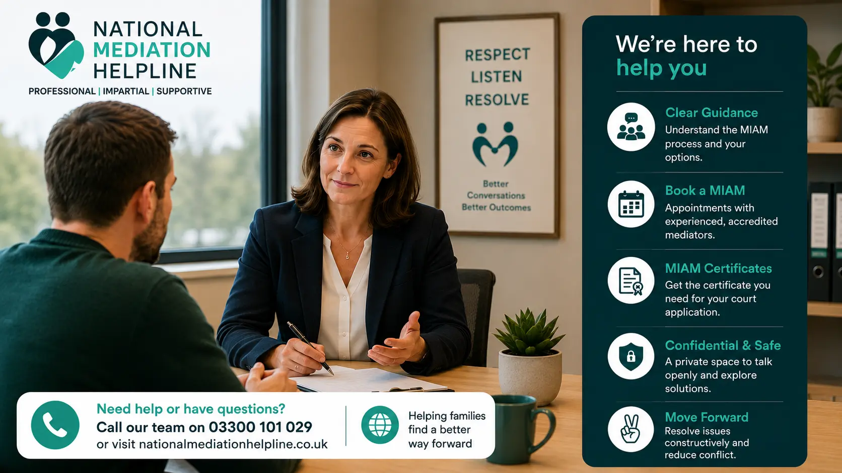 MIAM Exemptions Explained National Medaition Helpline UK Essex