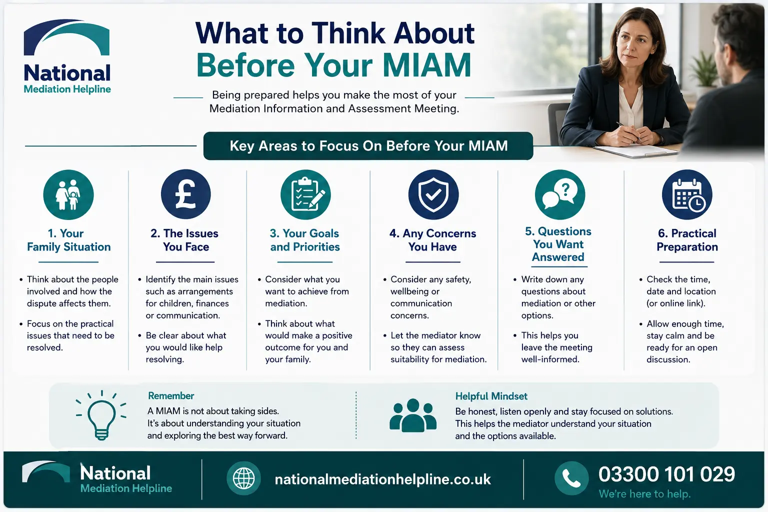 How to prepare for a miam in Essex What to think before miam